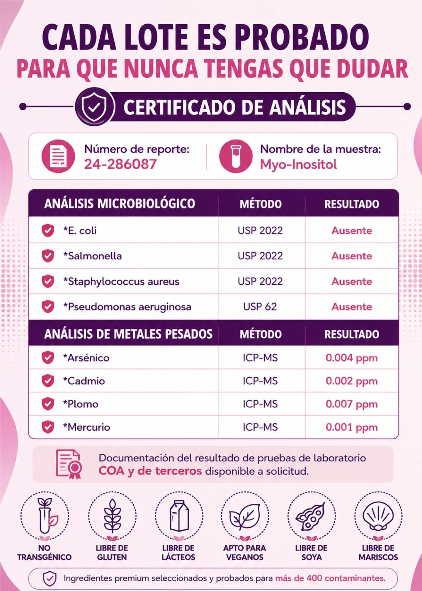 Intimate Rose Myo & D-Chiro Inositol 40:1 | 120 Cápsulas Veganas | Equilibrio Hormonal Femenino, SOP (PCOS), Ciclo Menstrual, Ovulación, Fertilidad y Bienestar Emocional l Colombia 3