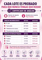 Intimate Rose Myo & D-Chiro Inositol 40:1 | 120 Cápsulas Veganas | Equilibrio Hormonal Femenino, SOP (PCOS), Ciclo Menstrual, Ovulación, Fertilidad y Bienestar Emocional l Colombia - Miniatura 3