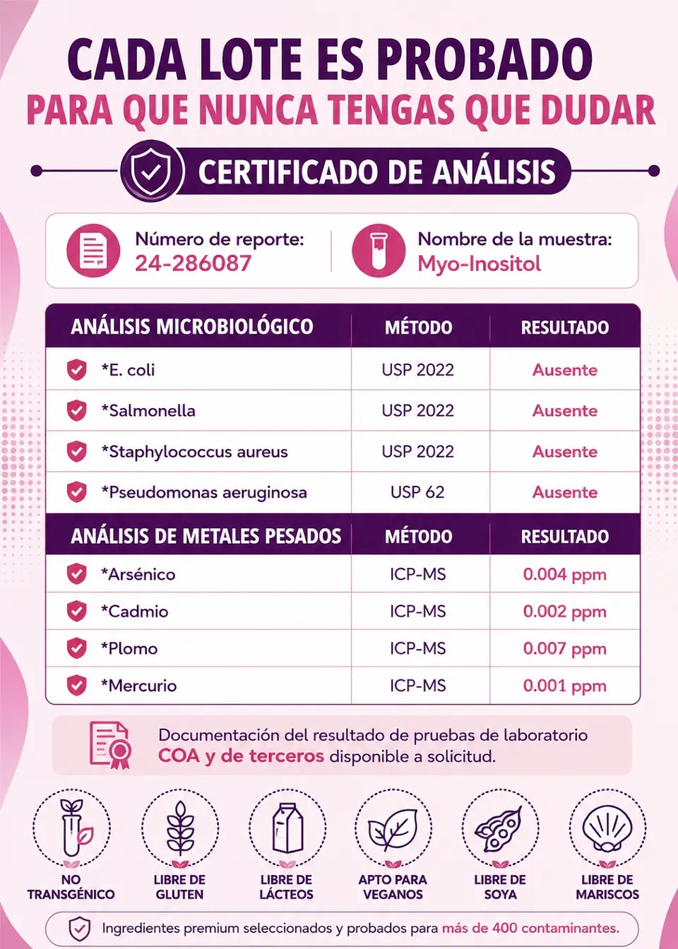 Intimate Rose Myo & D-Chiro Inositol 40:1 | 120 Cápsulas Veganas | Equilibrio Hormonal Femenino, SOP (PCOS), Ciclo Menstrual, Ovulación, Fertilidad y Bienestar Emocional l Colombia 3
