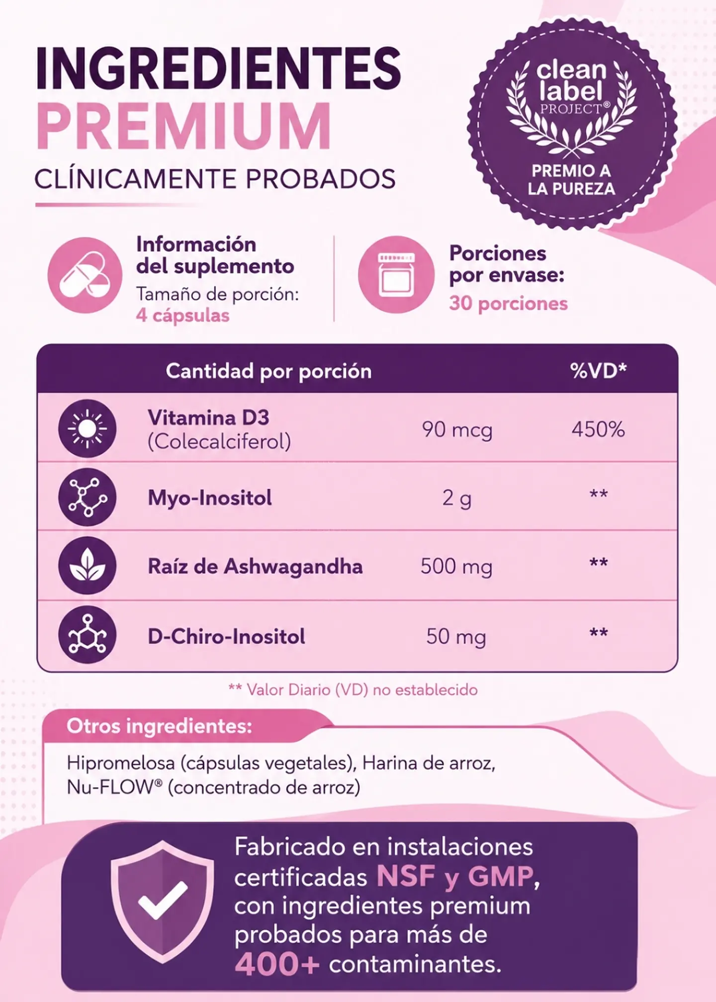 Intimate Rose Myo & D-Chiro Inositol 40:1 | 120 Cápsulas Veganas | Equilibrio Hormonal Femenino, SOP (PCOS), Ciclo Menstrual, Ovulación, Fertilidad y Bienestar Emocional l Colombia 2