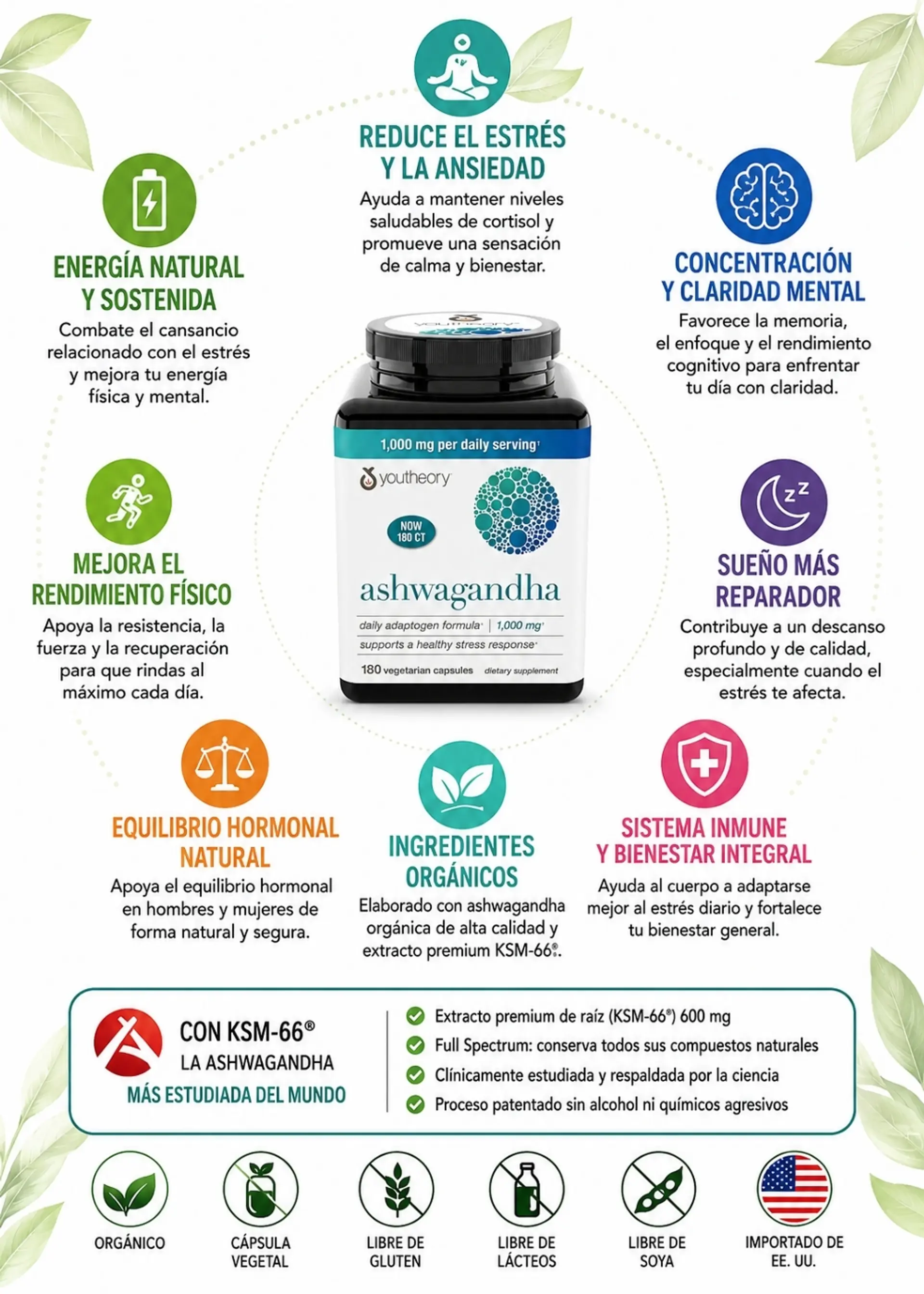 Ashwagandha Youtheory KSM-66® 1000 mg x 180 Cápsulas | Estrés, Calma, Concentración, Energía y Bienestar| Importada de EE. UU. | Colombia 3