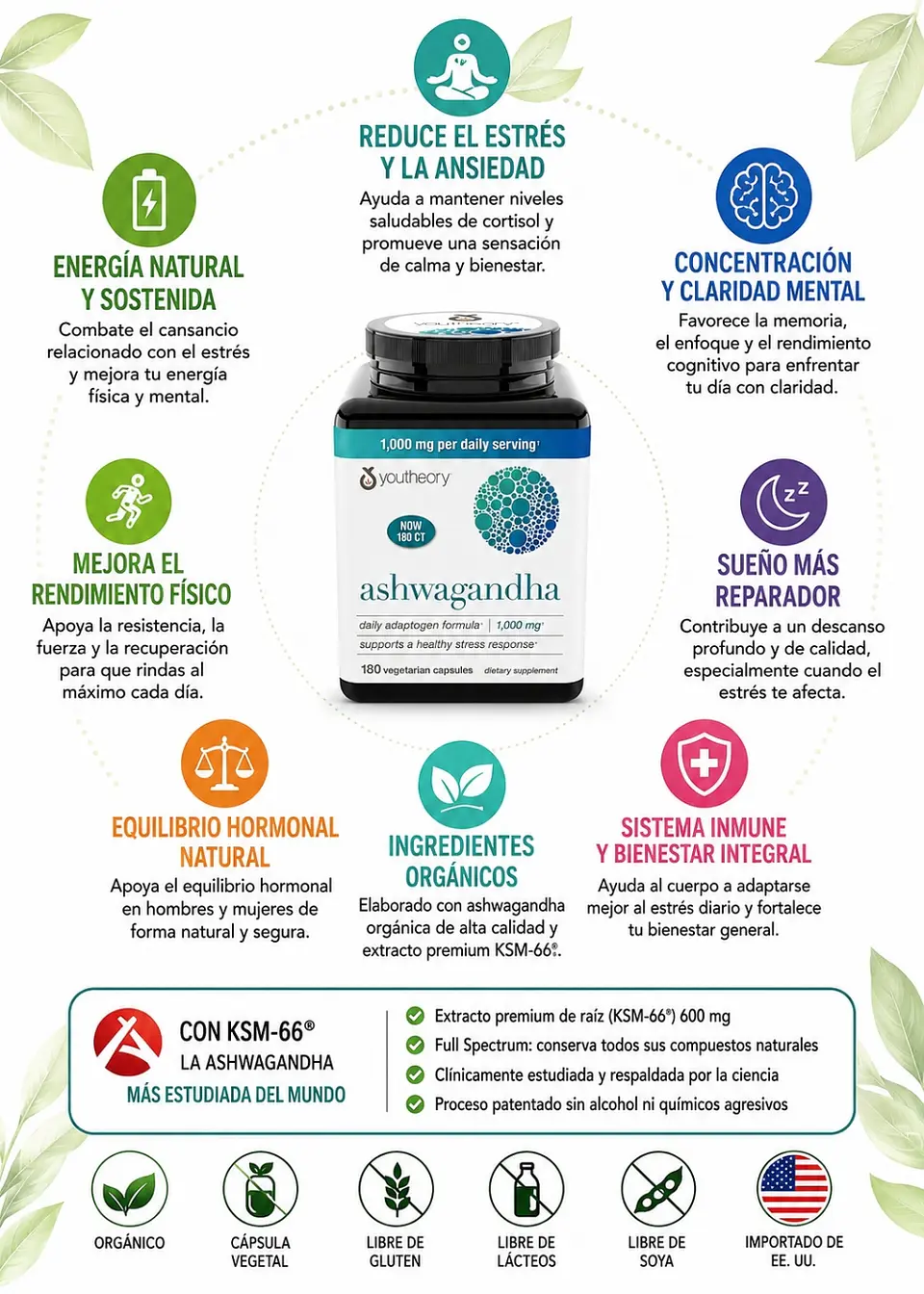 Ashwagandha Youtheory KSM-66® 1000 mg x 180 Cápsulas | Manejo del Estrés, Ansiedad, Energía,  Concentración  y Bienestar Integral | Orgánica | Importada de EE. UU. | Colombia 2
