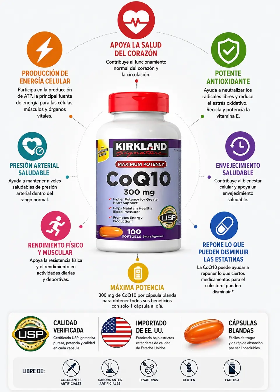 Kirkland Coenzima CoQ-10 300 mg – 100 Cápsulas | 100 Cápsulas Blandas | Energía Celular, Salud del Corazón, Antioxidante y Envejecimiento Saludable | Calidad USP | Importada de EE. UU.Colombia 2