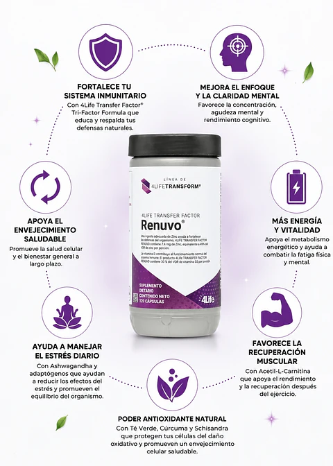 4Life Transfer Factor® Renuvo® 120 Cápsulas Vegetales | Ashwagandha + Acetil L-Carnitina + Schisandra + Té Verde + Cúrcuma + Transfer Factor® | Estrés, Energía, Recuperación Muscular, Enfoqu| Colombia