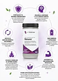 4Life Transfer Factor® Renuvo® 120 Cápsulas Vegetales | Ashwagandha + Acetil L-Carnitina + Schisandra + Té Verde + Cúrcuma + Transfer Factor® | Estrés, Energía, Recuperación Muscular, Enfoqu| Colombia - Miniatura 2