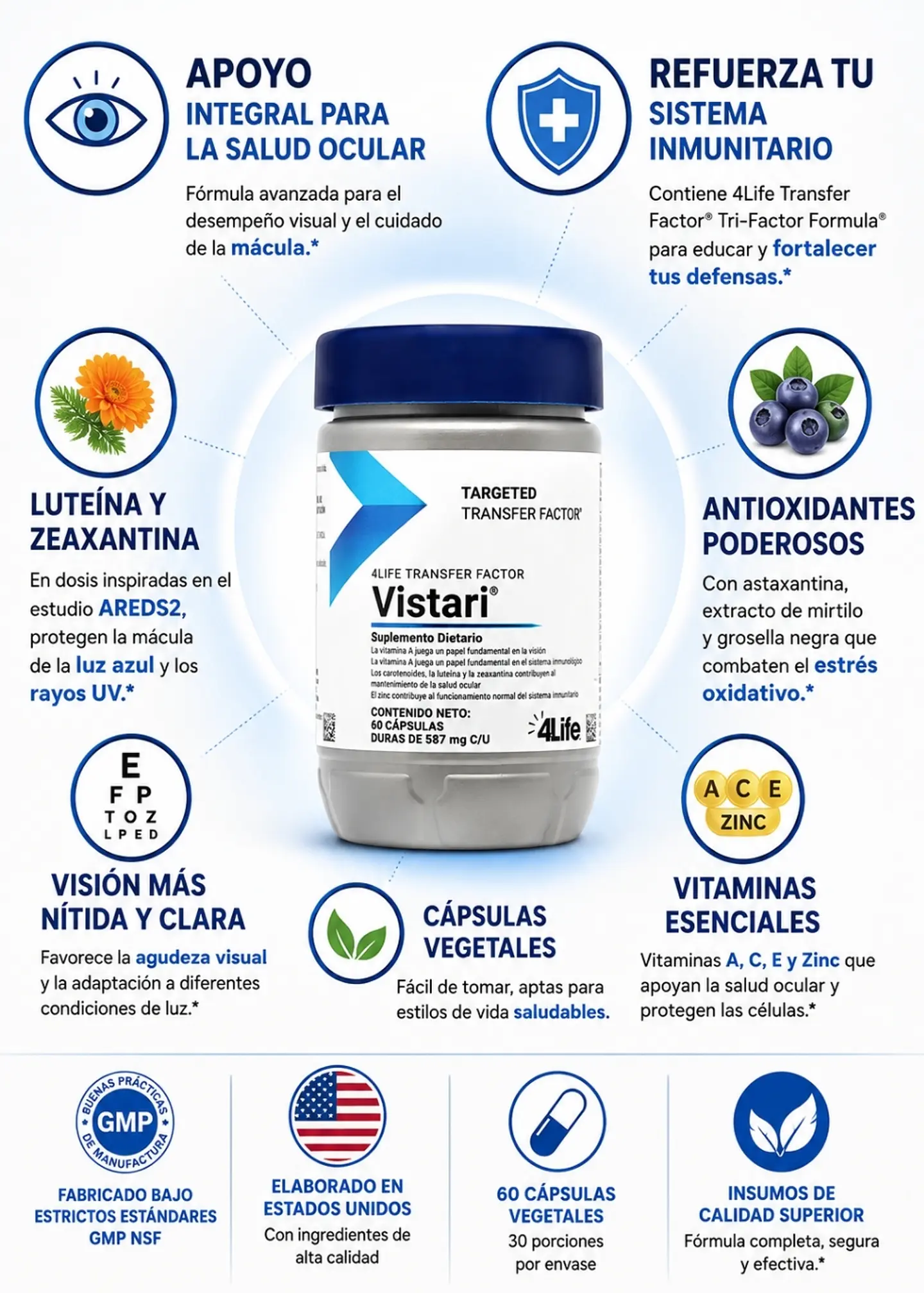4Life Transfer Factor Vistari® | 60 Cápsulas Vegetales | Luteína AREDS2, Zeaxantina, Astaxantina y Transfer Factor® | Salud Ocular, Mácula, Visión e Inmunidad | Importado de EE. UU.|  Colombia 2