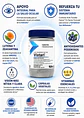 4Life Transfer Factor Vistari® | 60 Cápsulas Vegetales | Luteína AREDS2, Zeaxantina, Astaxantina y Transfer Factor® | Salud Ocular, Mácula, Visión e Inmunidad | Importado de EE. UU.|  Colombia - Miniatura 2