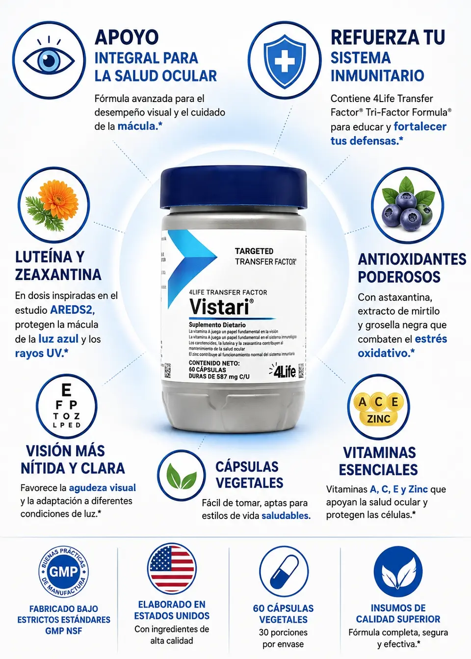 4Life Transfer Factor Vistari® | 60 Cápsulas Vegetales | Luteína AREDS2, Zeaxantina, Astaxantina y Transfer Factor® | Salud Ocular, Mácula, Visión e Inmunidad | Importado de EE. UU.|  Colombia 2