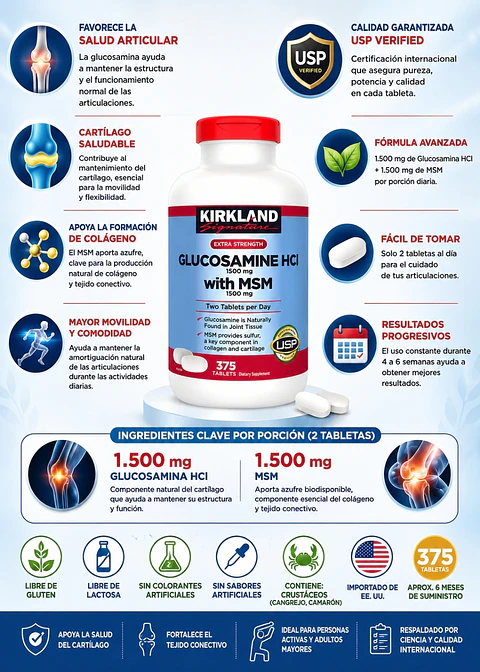Kirkland Signature Glucosamina HCl con MSM 1500 mg | 375 Tabletas | Salud de las Articulaciones, Cartílago, Colágeno y Movilidad | Verificado USP | Importado de EE. UU. | Colombia