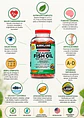 Kirkland Signature Omega-3, 5, 6, 7, 9 y 11 Wild Alaskan 1400 mg | 230 Cápsulas Blandas | Aceite de Salmón y Abadejo Salvaje de Alaska | EPA + DHA | Corazón, Cerebro, Ojos y Articulaciones| Colombia - Miniatura 2