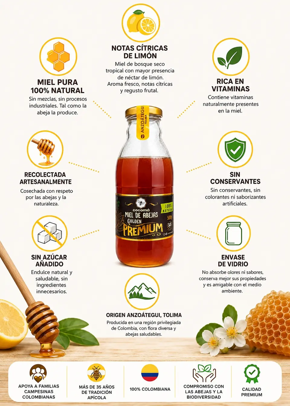 Miel de Origen Anzoátegui, Tolima 500g | Miel Pura 100% Natural | Recolectada Artesanalmente | Notas Cítricas de Limón | Sin Azúcar Añadida | Sin Conservantes | Envase de Vidrio 2