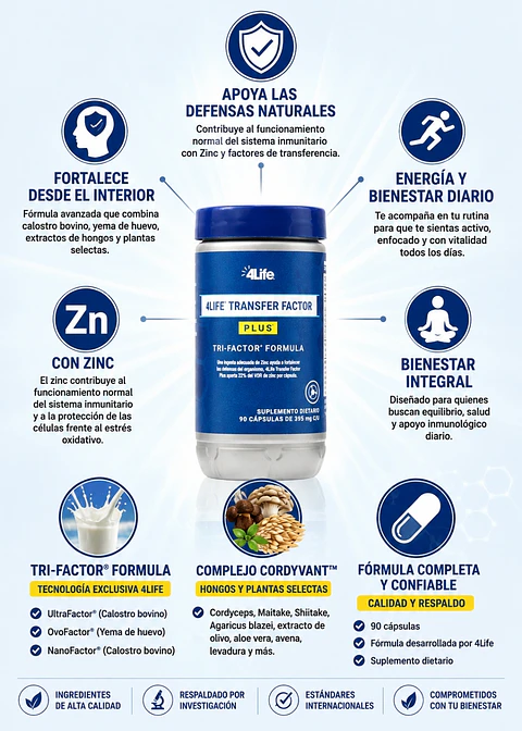 4Life Transfer Factor Plus® Tri-Factor® Formula x 90 Cápsulas | Zinc, Calostro, Cordyvant™ y Apoyo al Sistema Inmunitario| Importado EE.UU. | Colombia