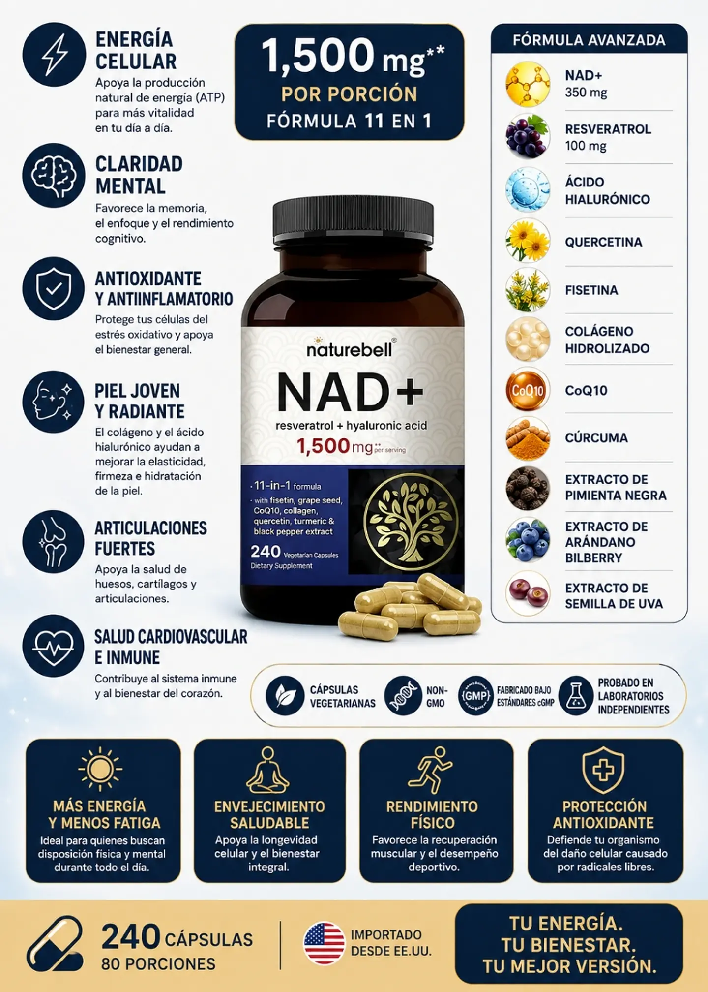 NatureBell NAD+ 1500 mg x 240 Cápsulas | NAD, Resveratrol, CoQ10, Quercetina, Fisetina, Colágeno, Ácido Hialurónico y Cúrcuma | Energía Celular y Antioxidantes| Importado EE.UU.| Colombia 2