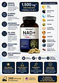 NatureBell NAD+ 1500 mg x 240 Cápsulas | NAD, Resveratrol, CoQ10, Quercetina, Fisetina, Colágeno, Ácido Hialurónico y Cúrcuma | Energía Celular y Antioxidantes| Importado EE.UU.| Colombia - Miniatura 2