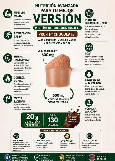 Proteína Ultrahidrolizada 4Life Pro-TF Chocolate 897 g | 20 g de Proteína, BCAA 2:1:1, Músculo Magro y Recuperación | Importada de EE. UU. | Colombia