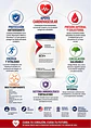 4Life BCV+ 120 Cápsulas | CoQ10, Resveratrol, Ginkgo Biloba, Ajo, Magnesio y Transfer Factor® | Apoyo Cardiovascular y Antioxidante | Importado EE.UU. | Colombia - Miniatura 2