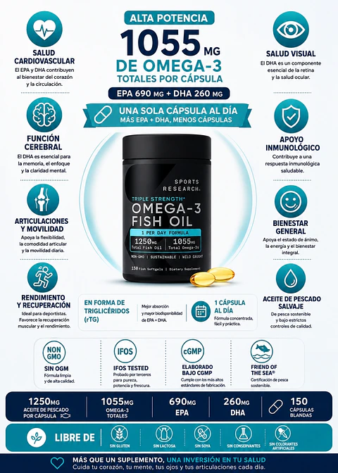 Sport Research Omega-3 Triple Strength 1055 mg x 150 Cápsulas | EPA 690 mg + DHA 260 mg | Aceite de Pescado Salvaje en Triglicéridos | Alta Potencia| Importado EE.UU. | Colombia