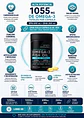 Sport Research Omega-3 Triple Strength 1055 mg x 150 Cápsulas | EPA 690 mg + DHA 260 mg | Aceite de Pescado Salvaje en Triglicéridos | Alta Potencia| Importado EE.UU. | Colombia - Miniatura 2