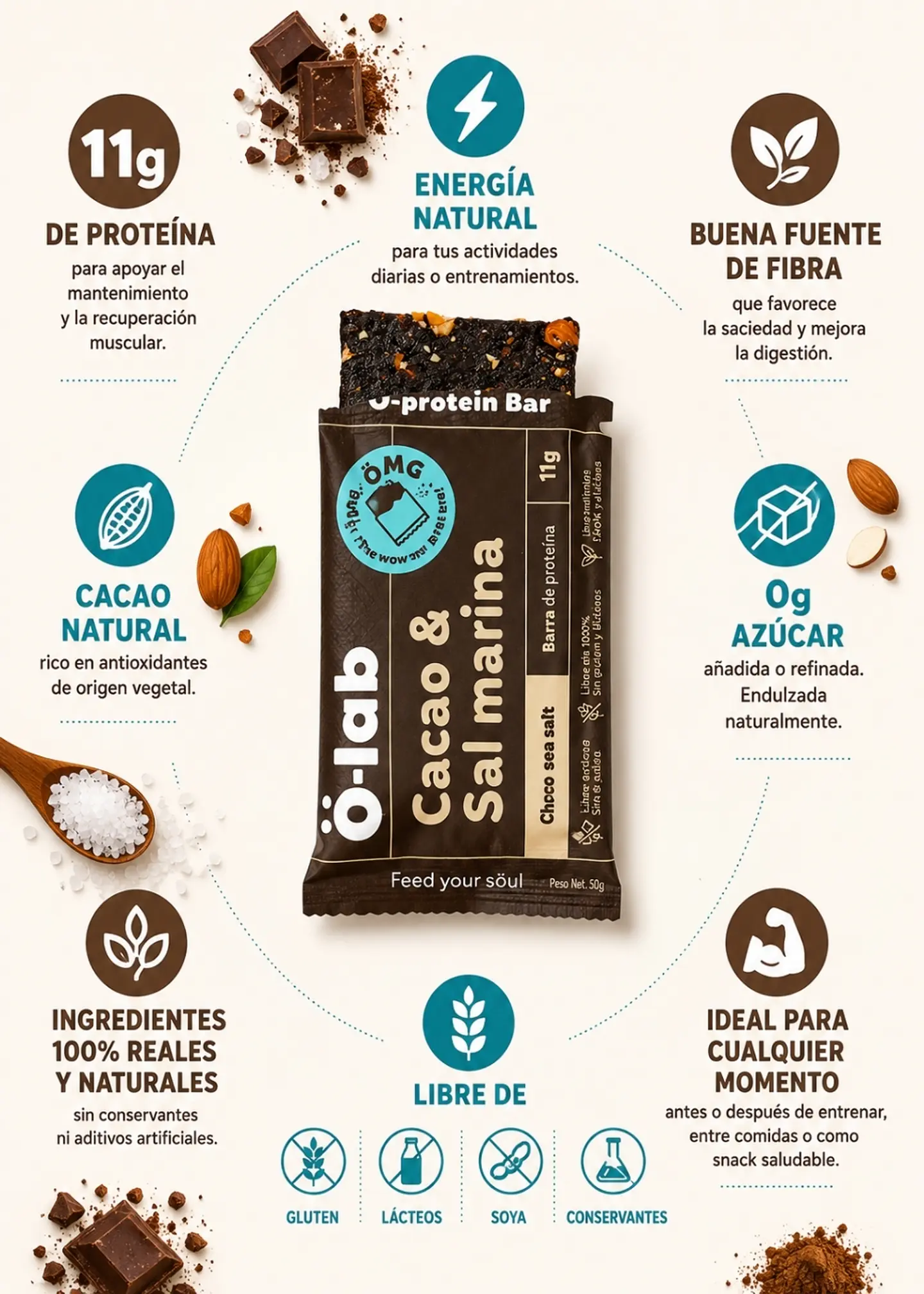 Barra de Proteína Cacao y Sal Marina 50 g | 10 g de Proteína, Fibra y 0 g de Azúcares Refinados Añadidos | Snack Natural 2