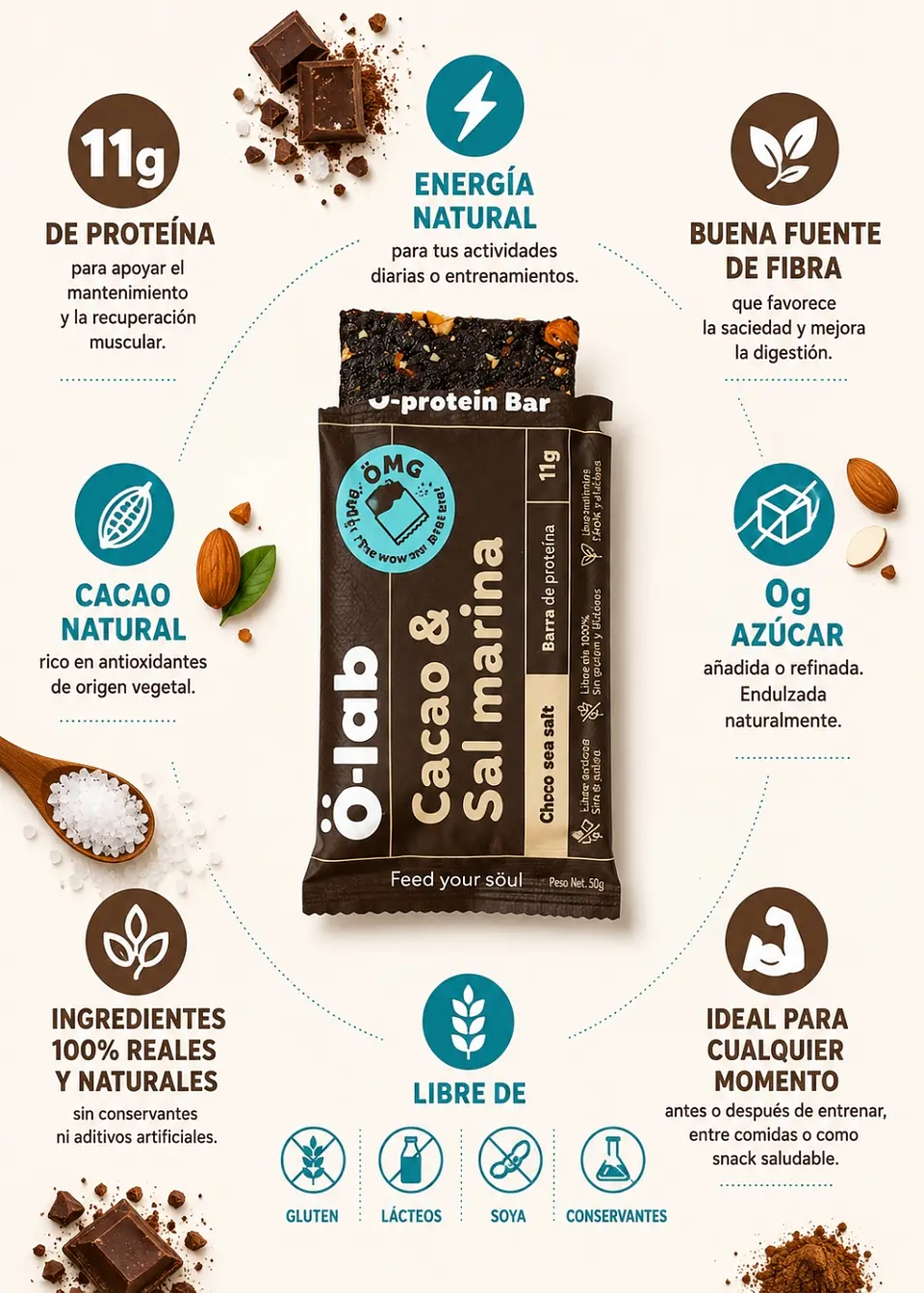 Barra de Proteína Cacao y Sal Marina 50 g | 10 g de Proteína, Fibra y 0 g de Azúcares Refinados Añadidos | Snack Natural 2