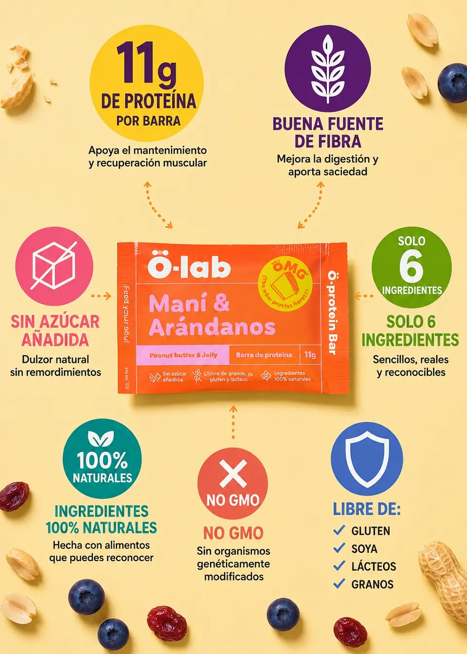 Barra de Proteína Maní y Arándanos 50g | 11 g de Proteína, Sin Azúcar Añadida, Gluten, Soya ni Lácteos | Snack Natural 2