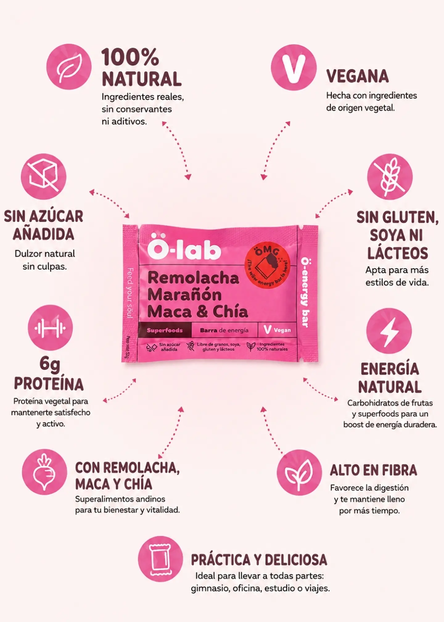 Barra de Energía Vegana Remolacha, Marañón, Maca y Chía 52g | Superfoods, 6 g Proteína, Sin Azúcar Añadida y Sin Gluten 2