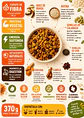 Granola Golden Spice 370 g | Avena, Cúrcuma, Semillas, Nueces y Arándanos | Vegana y Fuente de Fibra | Sin Conservantes - Miniatura 2