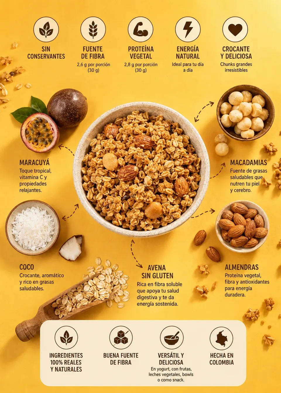 Granola Macadamia Chunks 350 g | Maracuyá, Coco, Almendras y Avena | Sin Conservantes 2