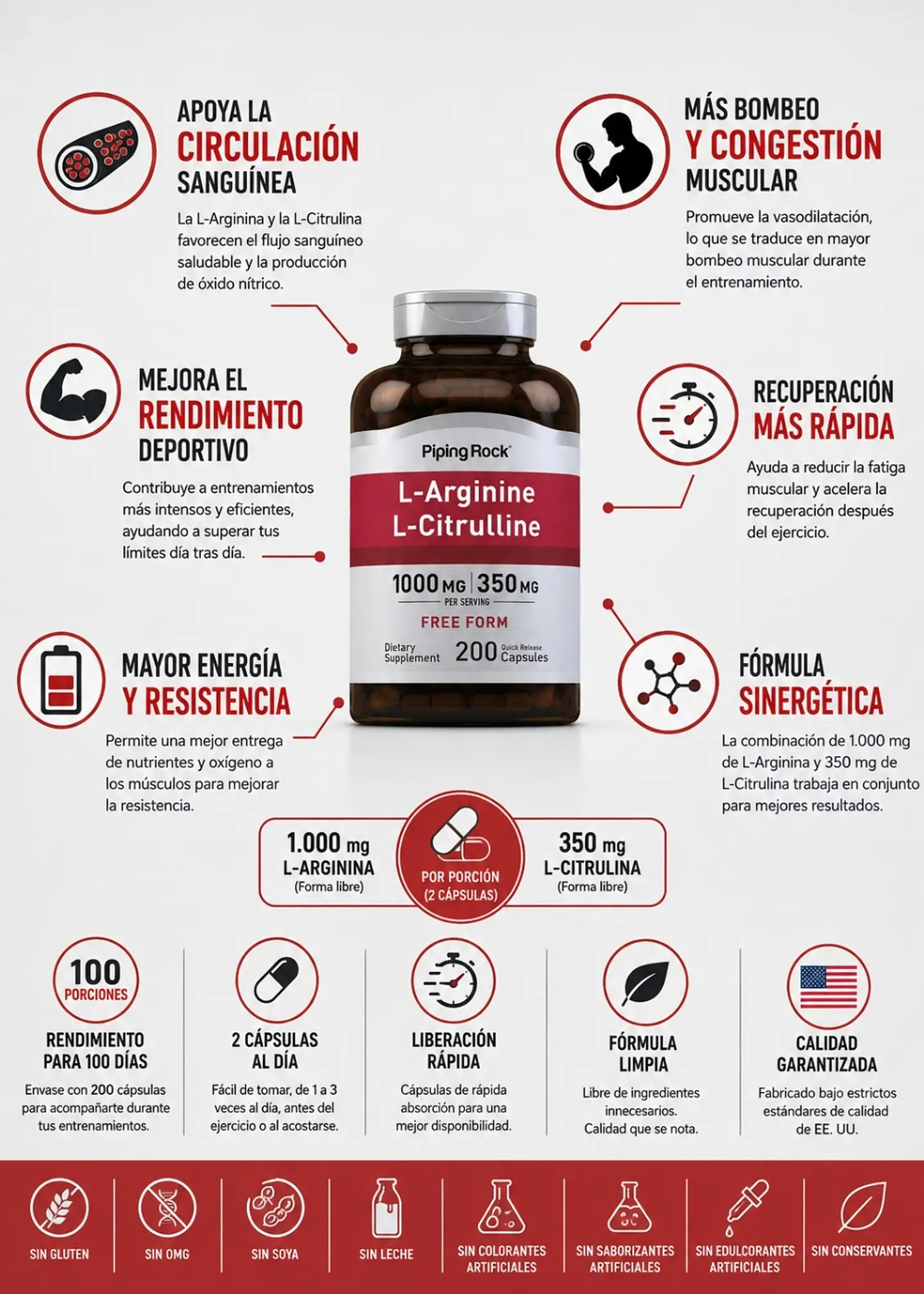 L-Arginina 1000 mg + L-Citrulina 350 mg | 200 Cápsulas | 100 Porciones | Óxido Nítrico, Circulación y Rendimiento Deportivo | Importado EE. UU. | Colombia 2