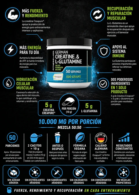 Fitness Labs Creatina Alemana Creapure® + L-Glutamina 500 g | 5 g Creatina + 5 g Glutamina | 50 Porciones | Fuerza, Rendimiento y Recuperación Muscular | Importado de EE. UU.| Colombia