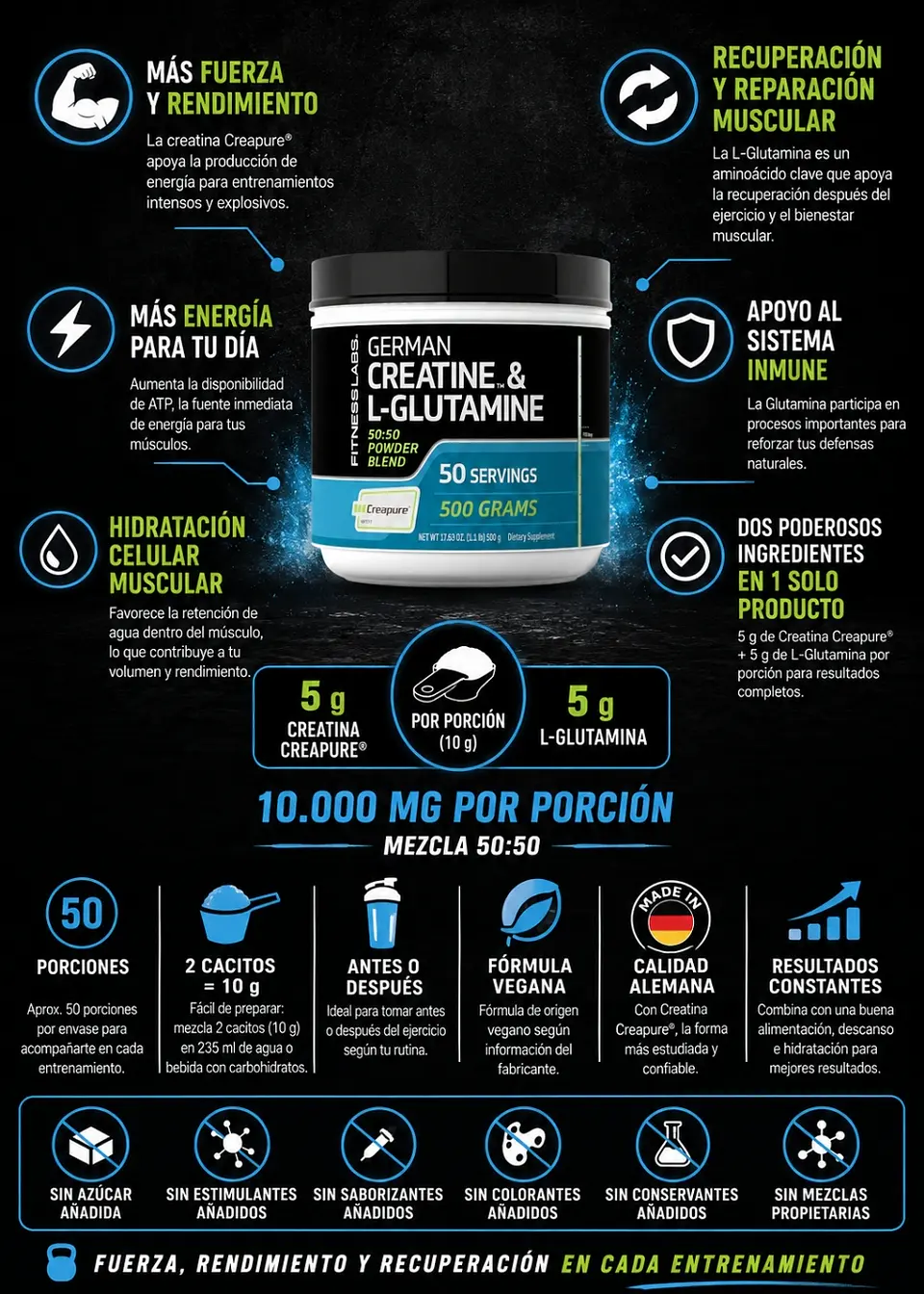 Fitness Labs Creatina Alemana Creapure® + L-Glutamina 500 g | 5 g Creatina + 5 g Glutamina | 50 Porciones | Fuerza, Rendimiento y Recuperación Muscular | Importado de EE. UU.| Colombia 2
