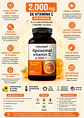 NatureBell Vitamina C Liposomal 2000 mg | 240 Cápsulas | 60 Porciones | Con Fosfatidilcolina y Bioflavonoides Cítricos | Alta Concentración | Importado de EE. UU. | Colombia - Miniatura 2