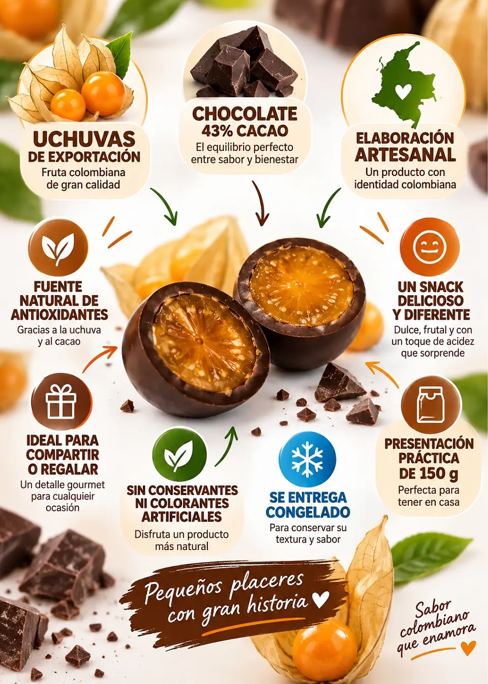 Chocouchuvas de exportación con chocolate 43% cacao | Uchuva colombiana | 150 g | Elaboración artesanal | Colombia 2