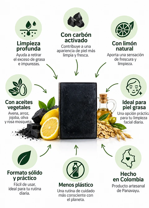 Panavayu Jabón artesanal de carbón activado y limón 100 g | Limpieza facial para piel grasa | Hecho en Colombia