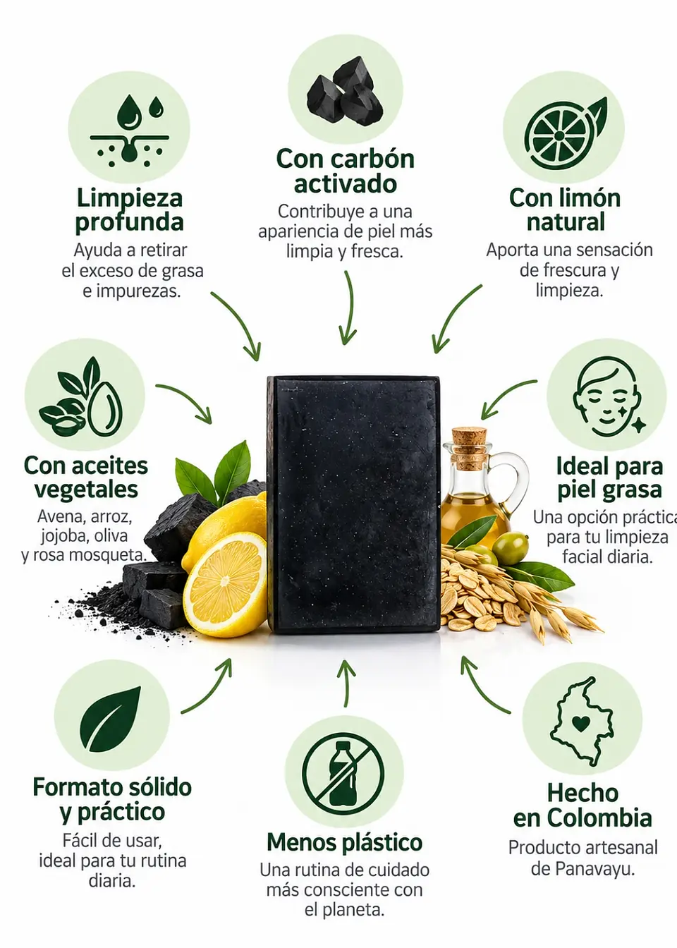 Panavayu Jabón artesanal de carbón activado y limón 100 g | Limpieza facial para piel grasa | Hecho en Colombia 2