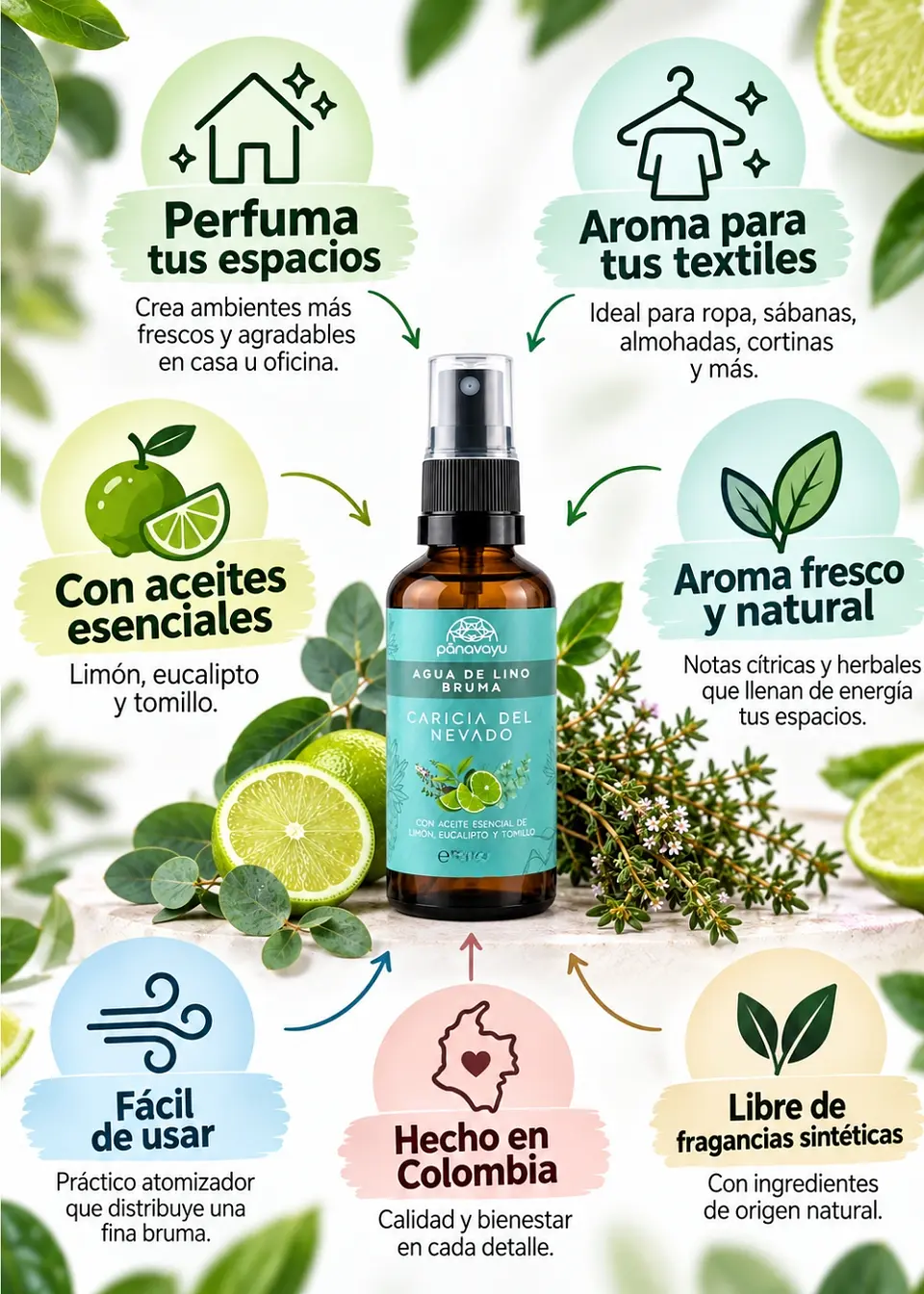 Panavayu Bruma aromatizante Caricia del Nevado 50 ml | Limón, eucalipto y tomillo | Para ambientes y textiles | Hecha en Colombia 2