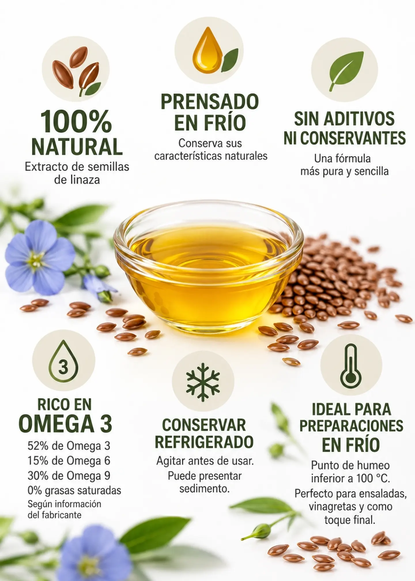 Óleo Seeds Aceite de Linaza Extra Virgen 450 ml | Prensado en frío | 100% natural | Sin aditivos ni conservantes | Colombia 2