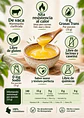 Ghee Grassana de Vaca 500 ml | Mantequilla Clarificada | 0 g Grasas Trans | Alta Resistencia al Calor | Colombia - Miniatura 2