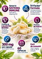 4Life Transfer Factor® Tri-Factor® Formula 60 cápsulas | 300 mg por cápsula | Calostro bovino y huevo| Importado EE.UU. | Colombia - Miniatura 2