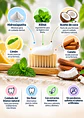 Denti Essence Blanco Total Crema Dental sin Flúor 90 g | Hidroxiapatita, Xilitol y Aceite de Coco | Cuidado del Blanco Natural| Colombia - Miniatura 2