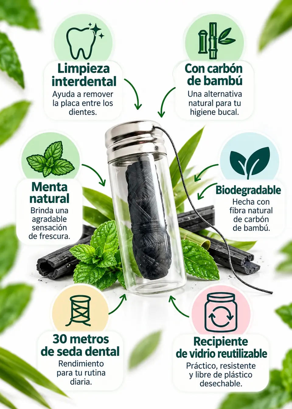 Seda Dental Biodegradable con Carbón de Bambú y Menta Natural 30 m | Limpieza Interdental | Recipiente de Vidrio 2