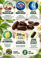 Kirkland Signature Citrato de Magnesio 250 mg x270 Cápsulas Blandas | Función Muscular, Nerviosa y Salud Ósea | Importado EE.UU | Colombia - Miniatura 2