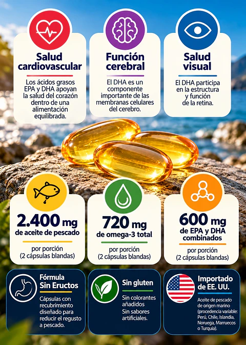 Nature Made Aceite de Pescado 1200 mg Sin Eructos | 300 Cápsulas Blandas | Omega-3 EPA y DHA | Bienestar Cardiovascular, Cerebral y Visual | Importado de EE. UU.