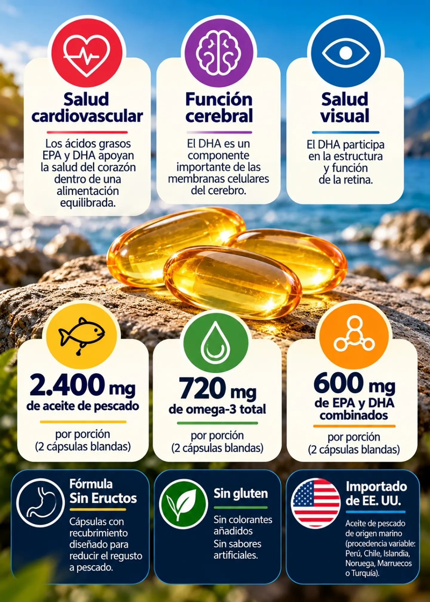 Nature Made Aceite de Pescado 1200 mg Sin Eructos | 300 Cápsulas Blandas | Omega-3 EPA y DHA | Bienestar Cardiovascular, Cerebral y Visual | Importado de EE. UU. 2