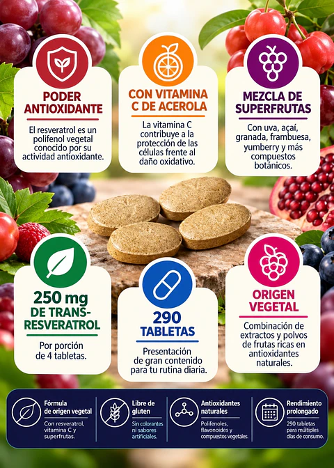 Youtheory Resveratrol 250 mg con Acerola y Superfrutas | 290 Tabletas | Apoyo Antioxidante y Bienestar Celular | Importado de EE. UU. | Colombia