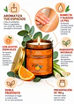 Panavayu Vela Aromática Humectante Naranja, Eucalipto y Limonaria 180 g | Doble Propósito: Aromatiza y Nutre la Piel | Aceites Esenciales | Colombia - Miniatura 2