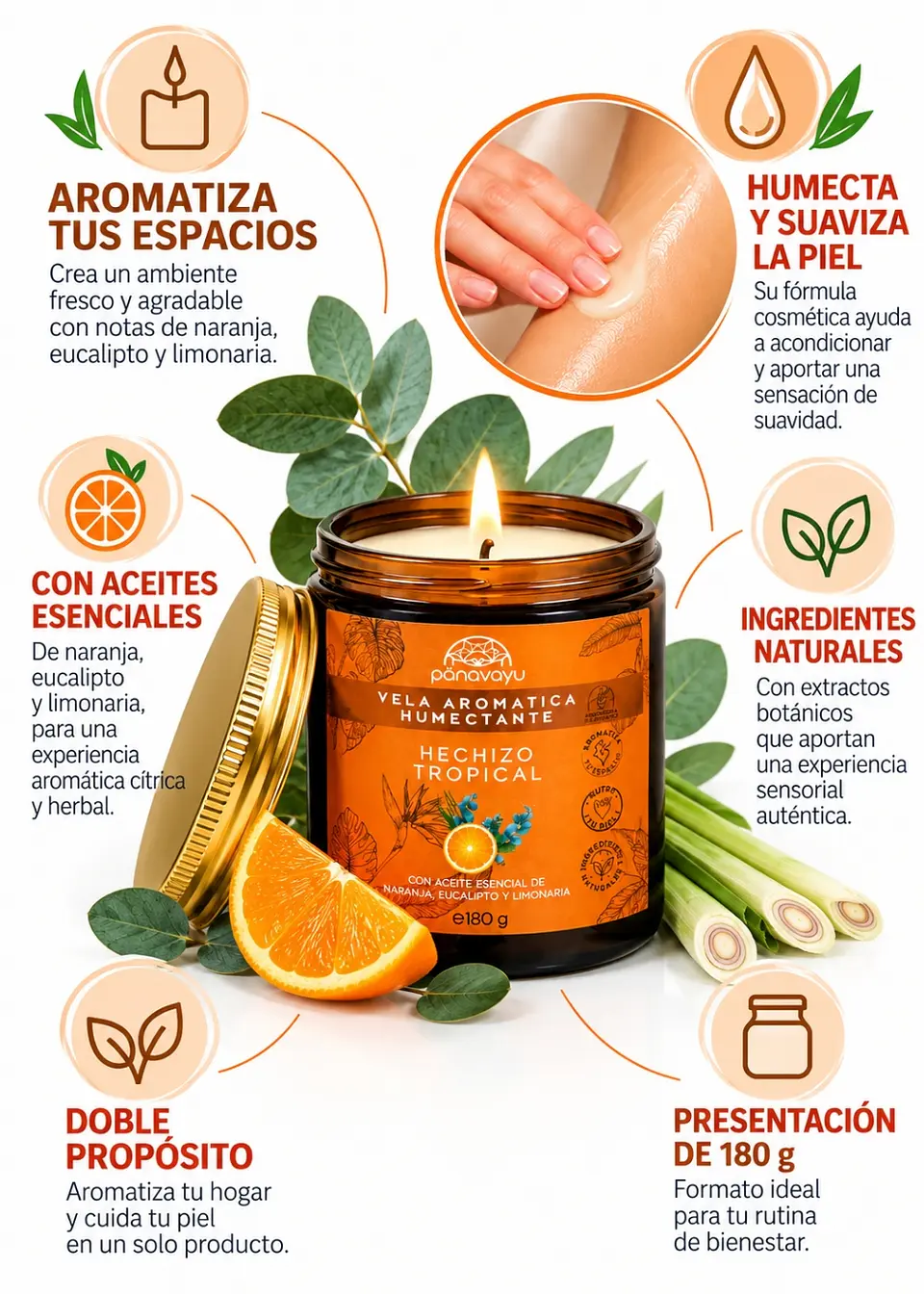 Panavayu Vela Aromática Humectante Naranja, Eucalipto y Limonaria 180 g | Doble Propósito: Aromatiza y Nutre la Piel | Aceites Esenciales | Colombia 2