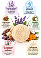 Panavayu Barra Humectante Natural de Lavanda 65 g | Hidratación Corporal Sin Enjuague | Con Cacao, Karité, Coco y Caléndula | Sin Parabenos ni Fragancias Artificiales - Miniatura 2