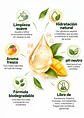 Biogar Jabón de Manos Ecológico Hoja de Mango 1 Galón (3,785 L) | Limpieza Suave | pH Neutro | Con Glicerina Vegetal y Biolípidos - Miniatura 2