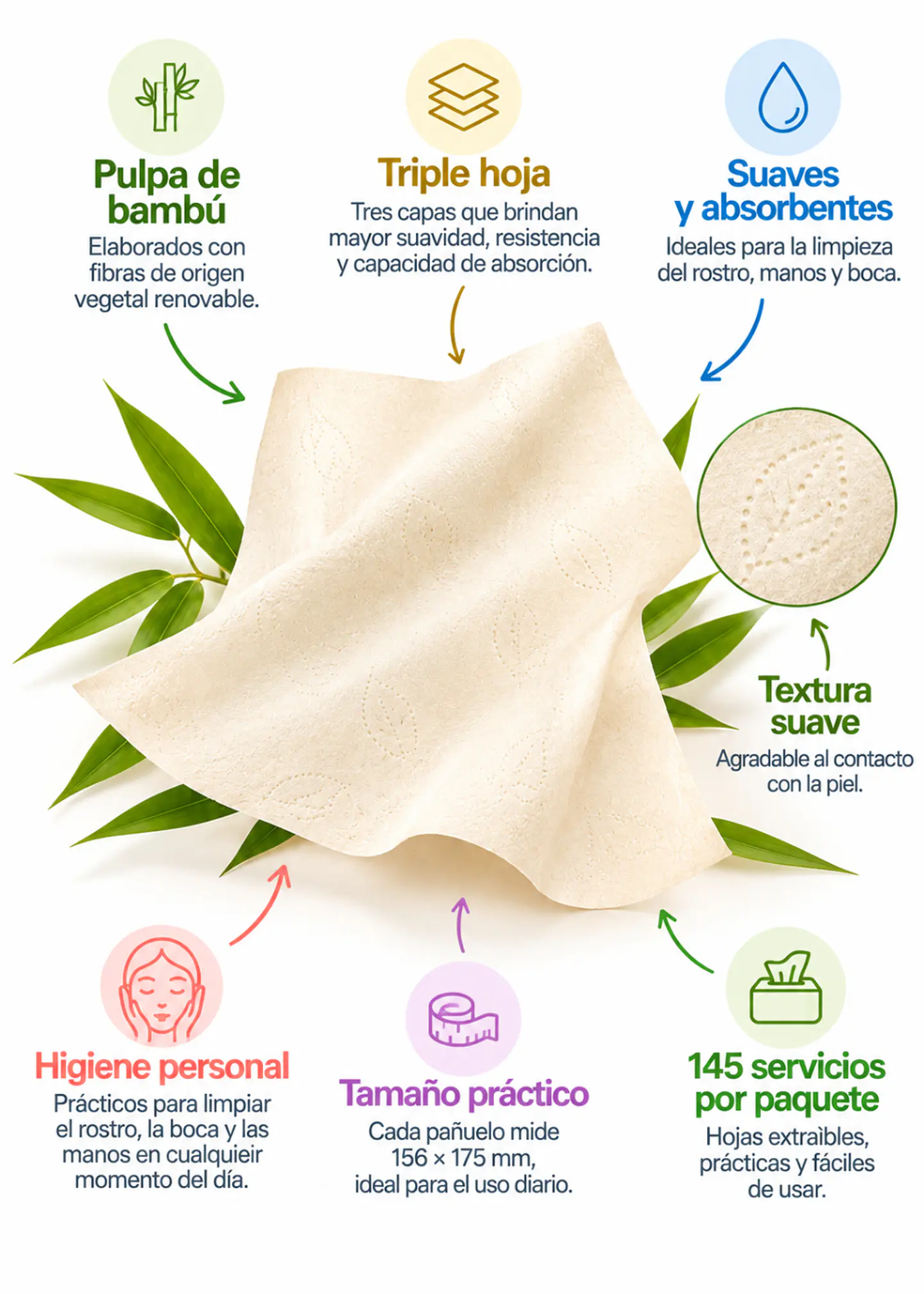 QI-XING Pañuelos Faciales de Bambú Triple Hoja x 145 Servicios | Suaves y Absorbentes | 156 × 175 mm 2